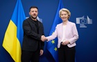 Є домовленість з ЄК щодо фінансування - Зеленський