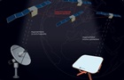 Российский Starlink: ГУР раскрыло 49 предприятий, которые создают Рассвет
