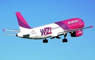 WizzAir        80%