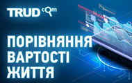 Новий інструмент для порівняння вартості життя в різних країнах - перший в СНД