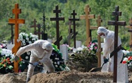 In Russia, almost 900 victims of the pandemic per day