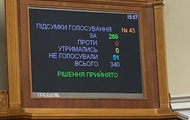 Парламент підтримав введення пільг для виробництва дронів в Україні
