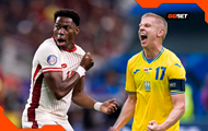 Україна vs Канада: напередодні товариського матчу