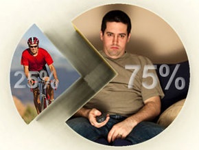 Forbes: Пренебрежение зарядкой приближает смерть