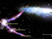 Ученые: Мощная струя водорода пронзает нашу Галактику