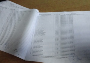 Опора: В Днепропетровске в списки избирателей включены 700 бомжей