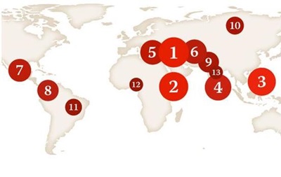 Россия занимает 10 место по числу нераскрытых убийств журналистов