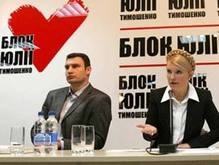 Опрос: В Киеве лидируют БЮТ и Кличко