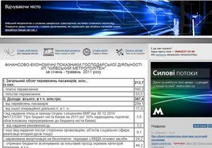 Убытки киевского метро за январь-май составили более 100 млн гривен