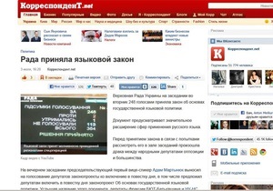 ТОП-20 самых комментируемых новостей Корреспондент.net в 2012 году