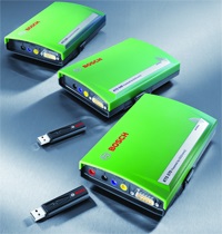 Наступило лучшее время для покупки диагностики Bosch KTS