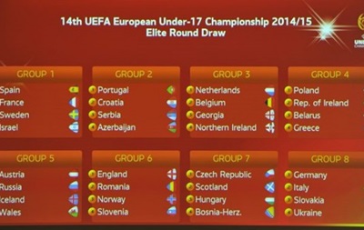 Збірна України U-17 зіграє з Німеччиною та Італією в еліт-раунді Євро-2015