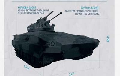 Українські конструктори розробили гібрид танка і БМП