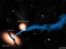 Астрономы увидели атаку черной дыры на соседнюю галактику