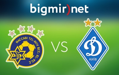 Маккаби - Динамо Киев 0:2 Онлайн трансляция матча Лиги чемпионов