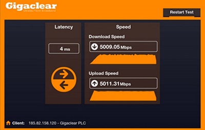 200 мегабайт за секунду. У Британії запустили мережу 5G