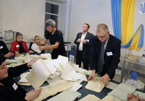 Замглавы ЦИК: В трех районах Киева затягивается подсчет голосов