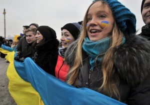 Соцопросы - независимость Украины - Почти 80% украинцев выступают против разделения страны на два государства