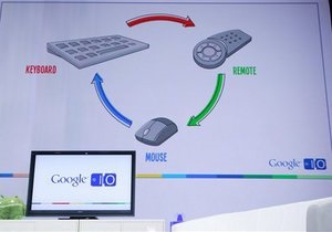 Google представила свою телевизионную платформу
