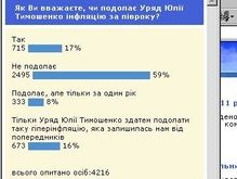 Интернет-пользователи: Тимошенко не одолеет инфляцию