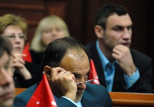 Депутаты Киевсовета на заседании рассмотрят 213 вопросов