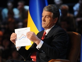 Сегодня Ющенко пойдет на Свободу слова