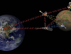 Завершены первые испытания межпланетного интернета