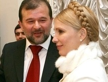 Балога: Тимошенко не финансирует важные социальные программы