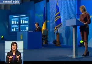 Янукович пресс-конференция - Президент уверен, что можно найти формулу сотрудничества с ТС