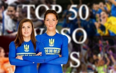 Две украинки попали в топ-10 футболисток мира