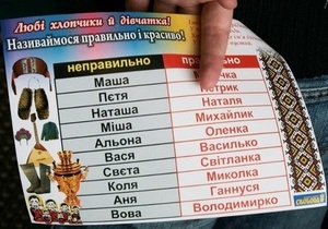 УНП считает, что Свобода совершила провокацию против украинского языка