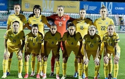 Женская сборная Украины по футболу уничтожила Грецию в отборе на Евро-2022