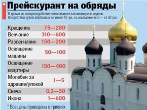 Одесские священники будут молиться, чтобы  Господь вразумил журналистов болезнями 
