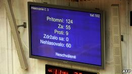 Расширение фонда спасения еврозоны дало сбой в Словакии