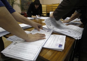 ЦИК РФ обработал 99,99% протоколов: Единая Россия набирает 49,3% голосов
