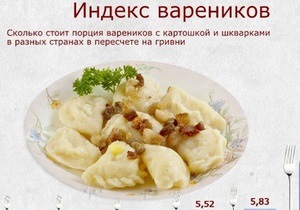 Индекс вареников: где дороже всего стоит национальное украинское блюдо