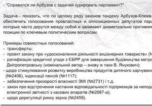 Найем: На рынке пиара за $1000 предлагают писать блоги об эффективности работы Арбузова