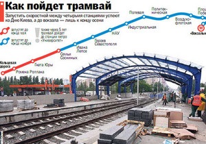 В четверг в Киеве откроют часть станций скоростного трамвая