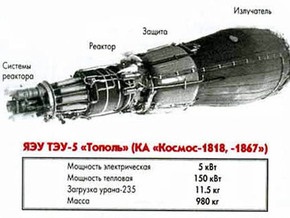 Ядерный спутник СССР спустя 22 года после окончания работы озадачил NASA