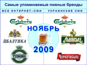 Carlsberg остается самым упоминаемым пивным брендом 