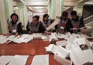 ЦИК опубликовала первые данные о результатах выборов в Кыргызстане