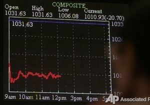 Американские индексы - Устали расти: индексы Dow Jones и S&P спустились с рекордных отметок