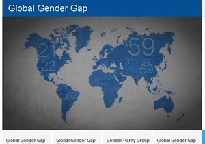 Украина заняла 64-е место в рейтинге равноправия полов