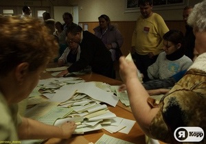 В Волынской области кандидат в депутаты объявил голодовку, требуя честного подсчета голосов