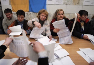 КИУ: Подсчет голосов будет затянут