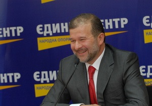 Экзит-полл Gfk Украина: В Закарпатский облсовет проходит больше всего депутатов от Единого центра