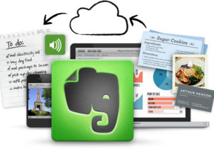 Сервиc Evernote сообщает о хакерской атаке