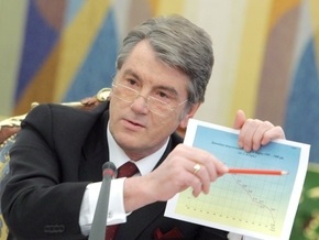 Ющенко обнародовал декларацию о доходах