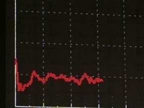 Рынки: Неделя открывается нисходящим движением
