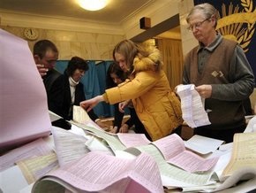 Эксперты сомневаются в проведении досрочных выборов Рады до выборов президента